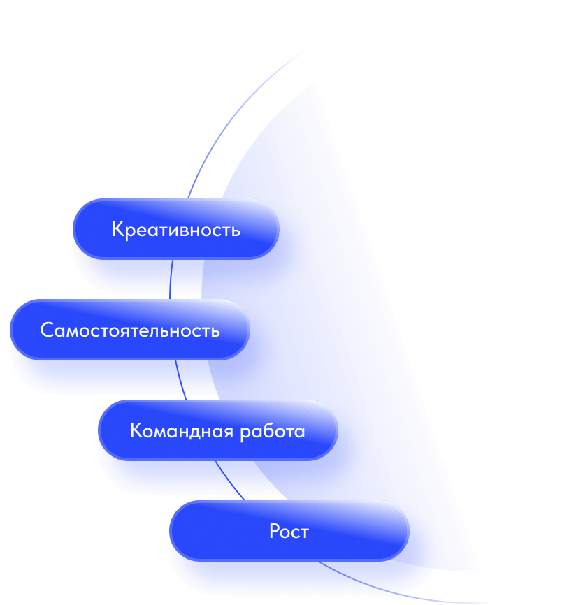 Декоративное изображение
